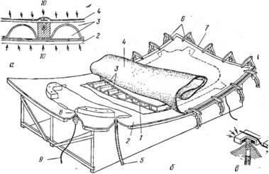 ОСНОВНЫЕ ОПЕРАЦИИ ТЕХНОЛОГИЧЕСКОГО ПРОЦЕССА СКЛЕИВАНИЯ МЕТАЛЛОВ ОСНОВНЫЕ ОПЕРАЦИИ ТЕХНОЛОГИЧЕСКОГО ПРОЦЕССА СКЛЕИВАНИЯ МЕТАЛЛОВ