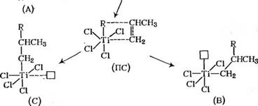 Ионно-координационная полимеризация Ионно-координационная полимеризация